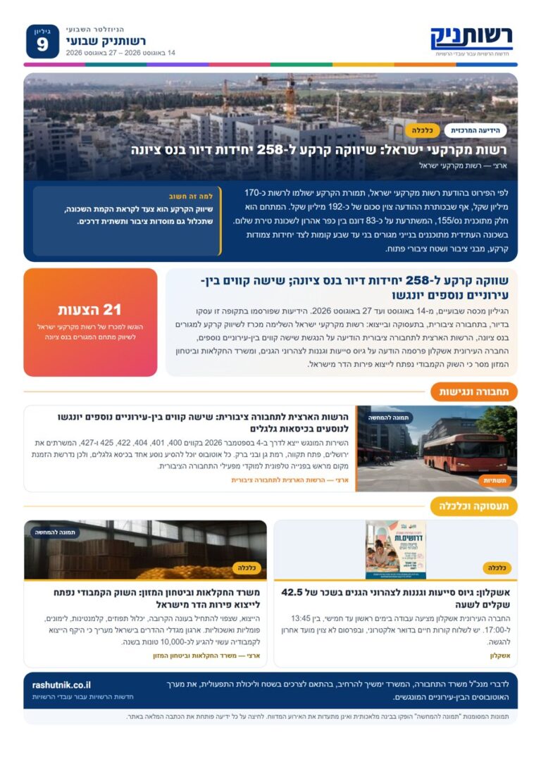 רשותניק שבועי — גיליון 9: שווקה קרקע ל-258 יחידות דיור בנס ציונה; שישה קווים בין-עירוניים נוספים יונגשו